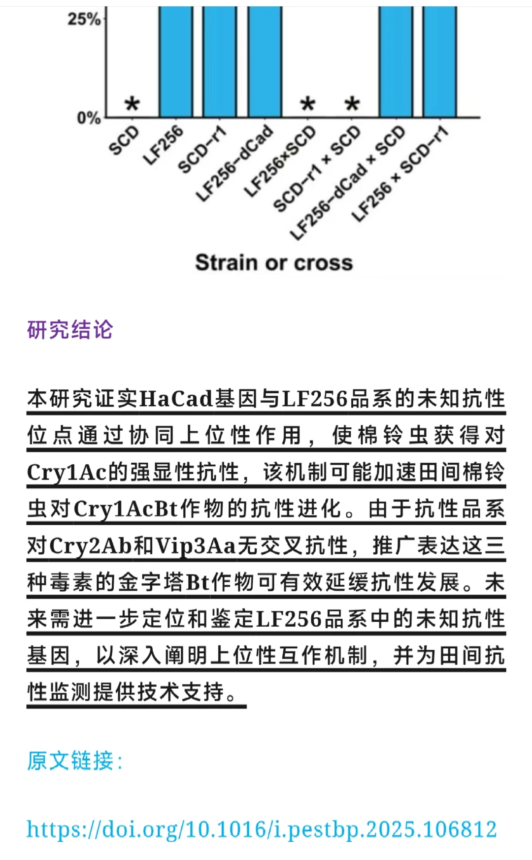 南京农业大学吴益东教授团队在Top期刊发表