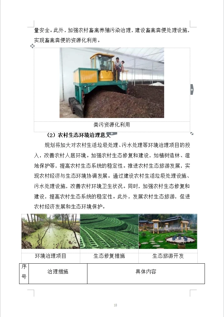 十五五加快推进农业农村现代化规划编制方案