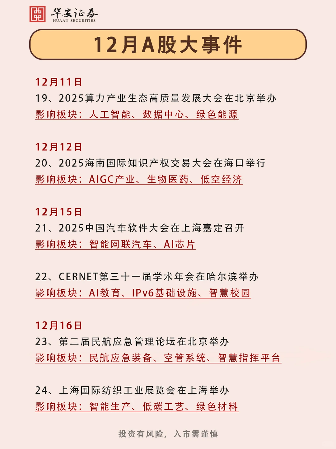 🔥12月A股大事件