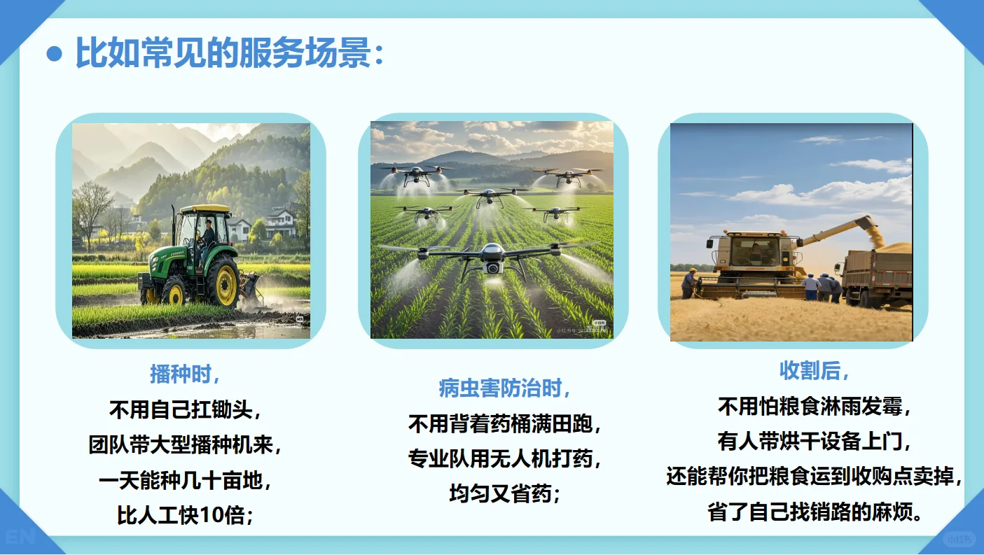 十五、通俗理解“农业社会化服务”