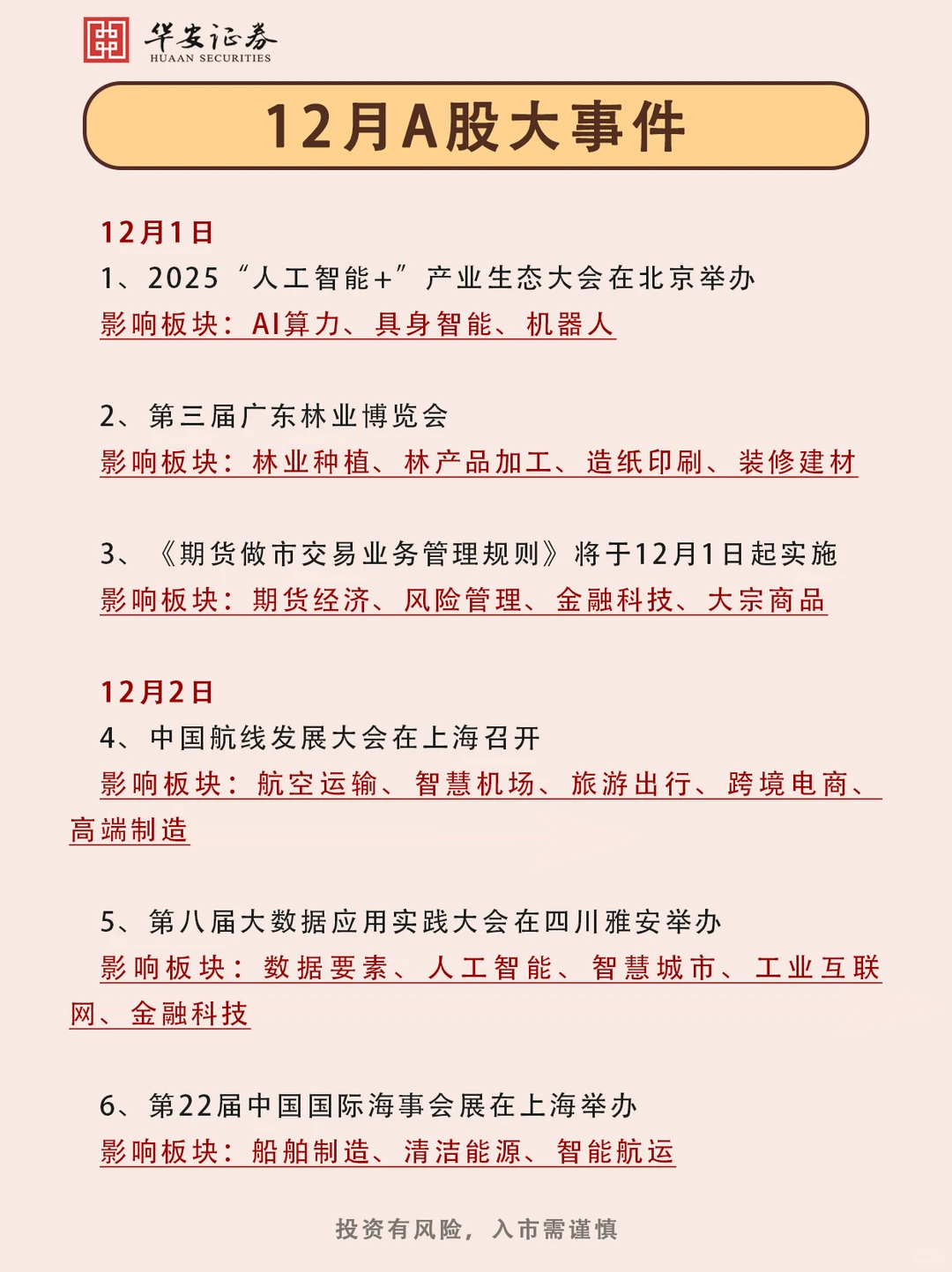 🔥12月A股大事件