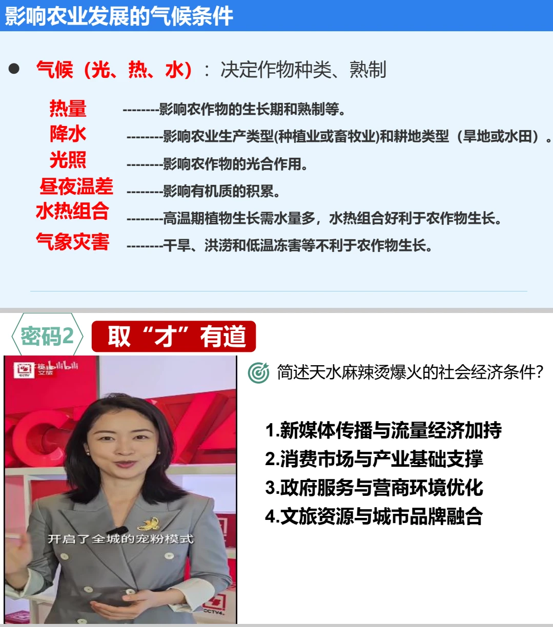 天水麻辣烫的地理密码—《中国的农业》