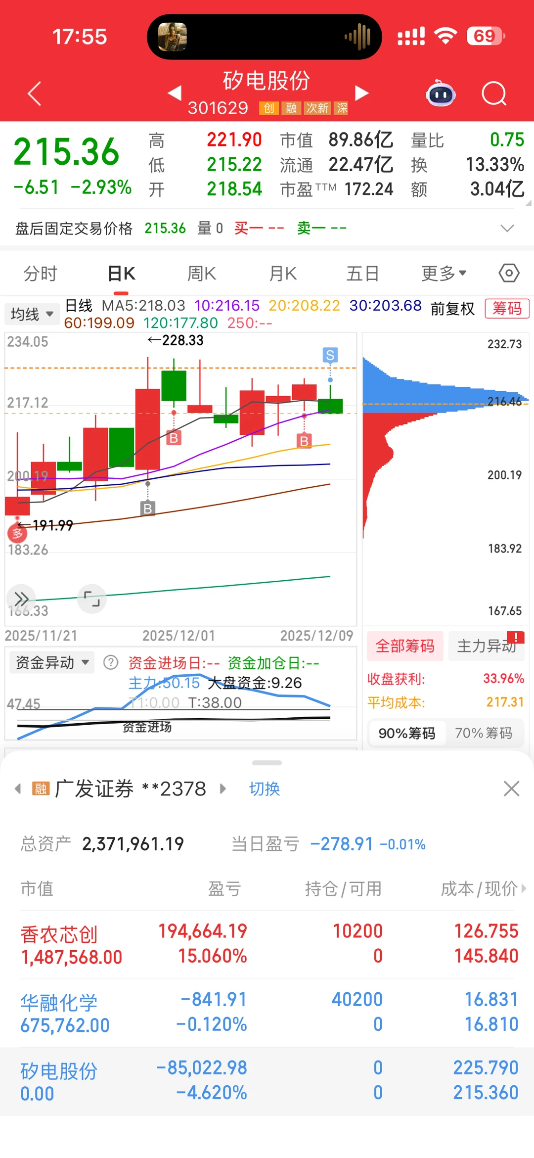 一天白玩🤯早上赚7w结果下午倒亏300💸