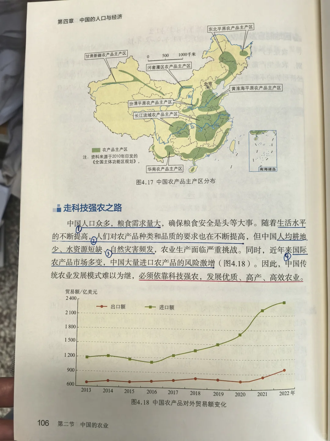 第四章第二节中国的农业