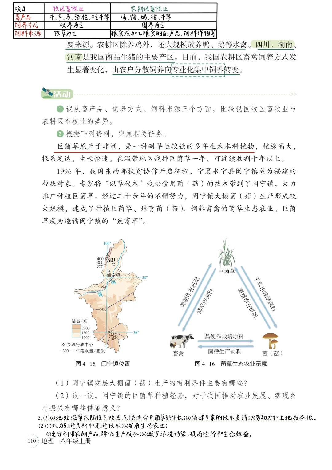 新湘教版八上｜课本笔记｜4.1 中国的农业