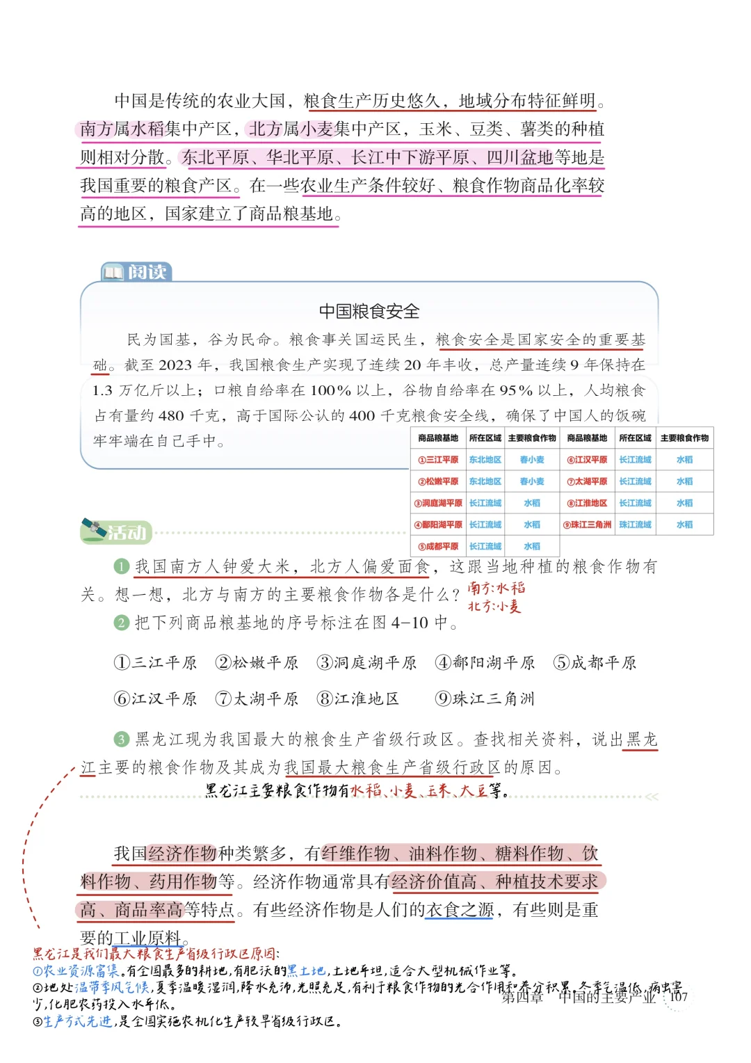 新湘教版八上｜课本笔记｜4.1 中国的农业