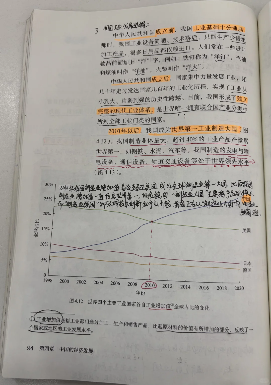 八上地理 农业、工业
