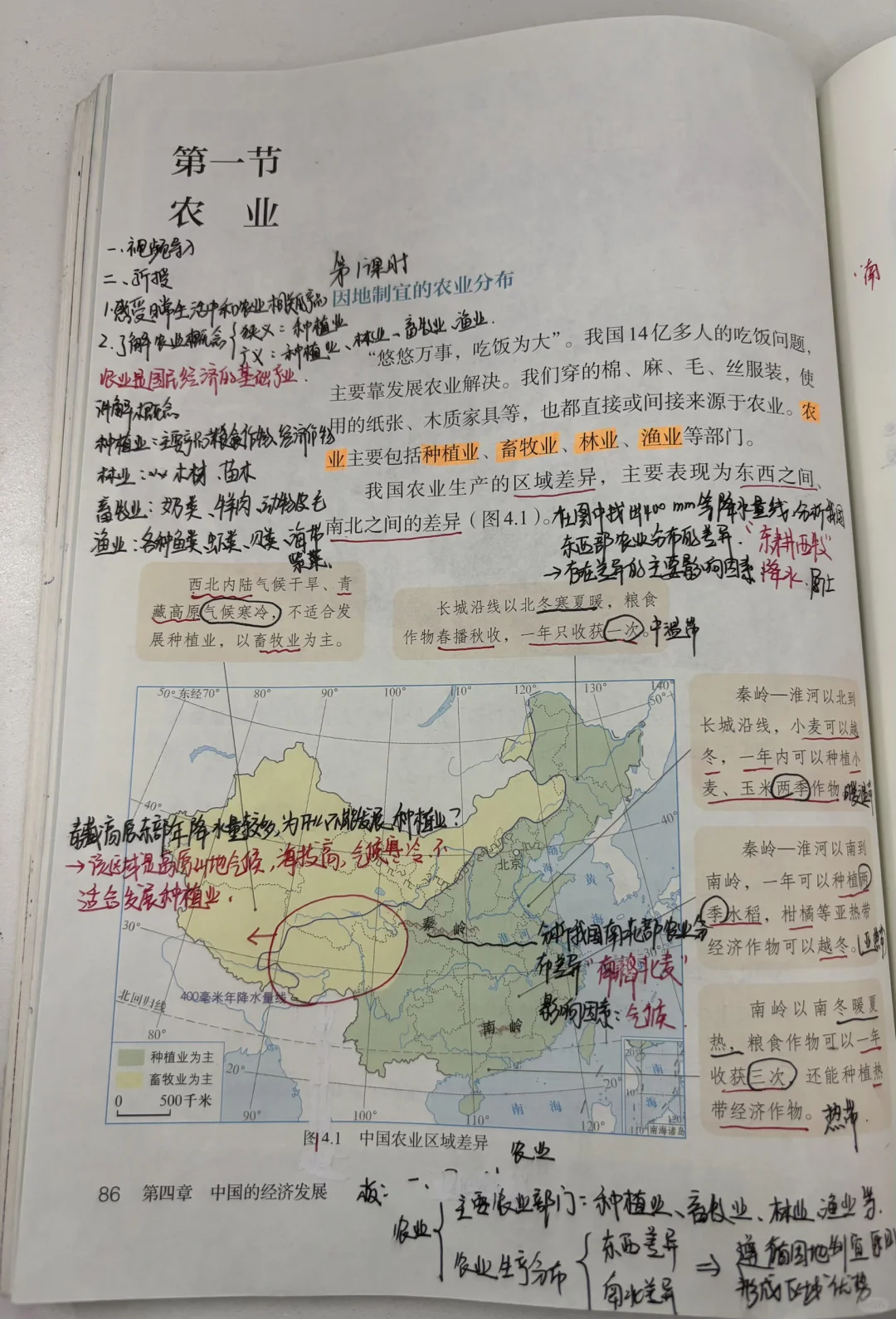 八上地理 农业、工业