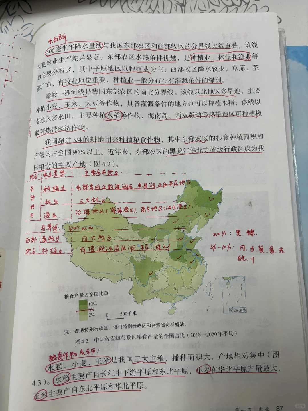 八上第四章第一节农业