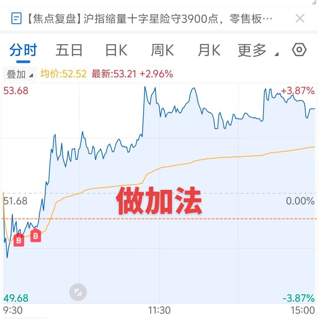 挑战一招鲜吃遍天100篇||第56篇