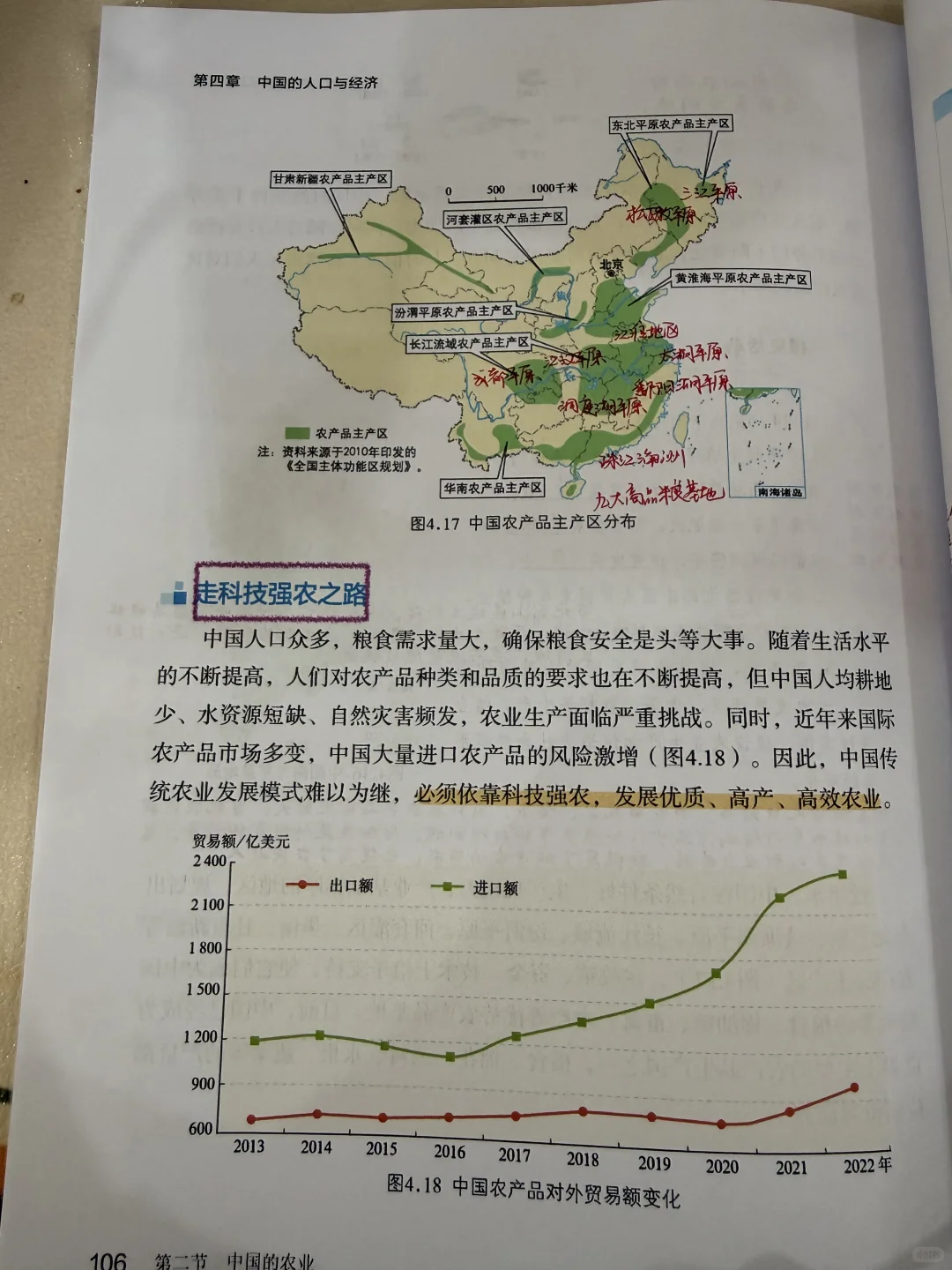 第二节 中国的农业