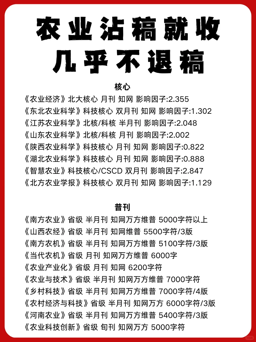 几乎不退稿🔥这些农业期刊一投就中‼️