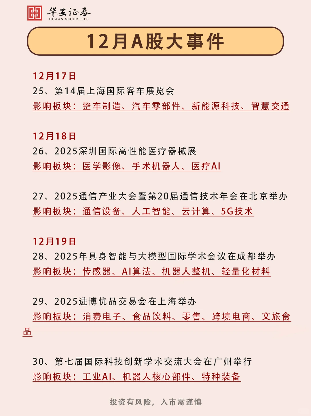 🔥12月A股大事件