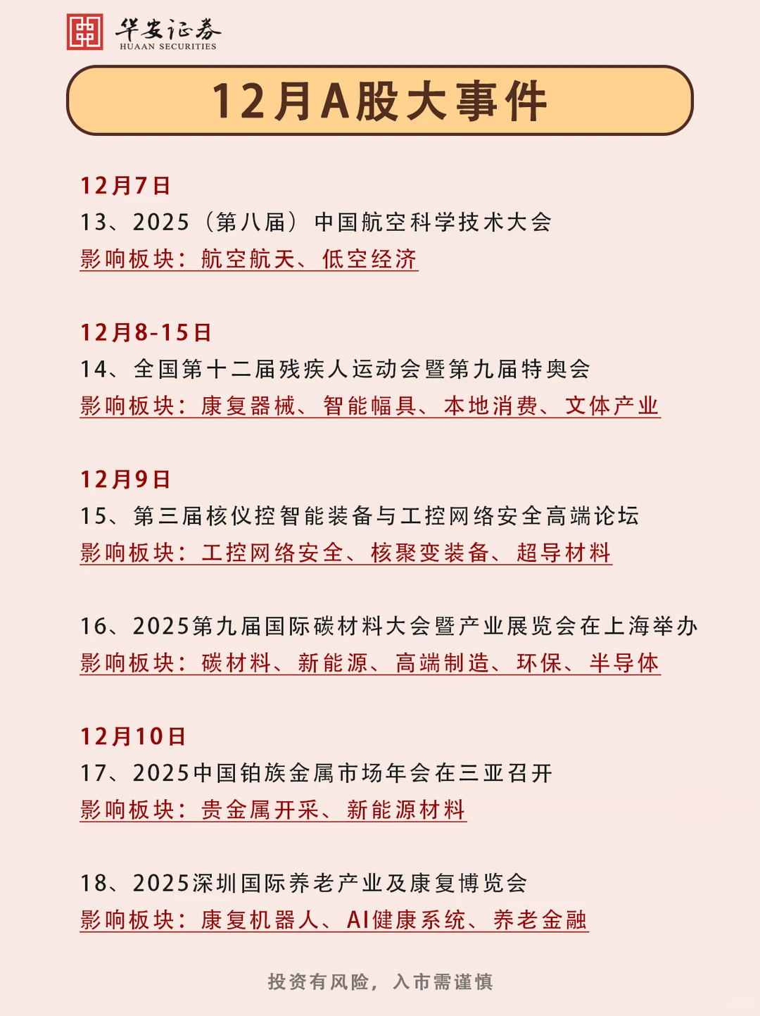 🔥12月A股大事件