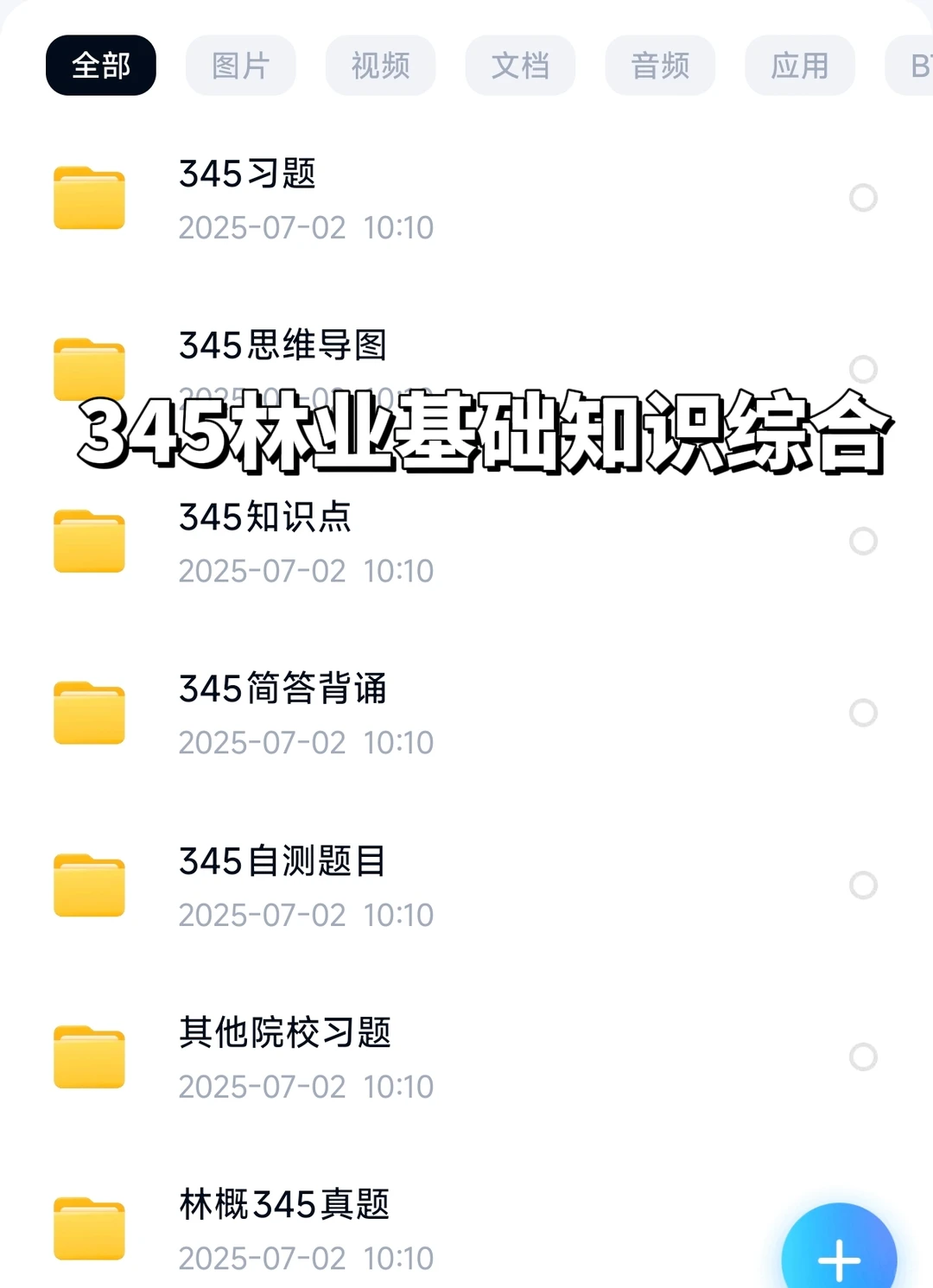西南林业大学林业考研初试资料