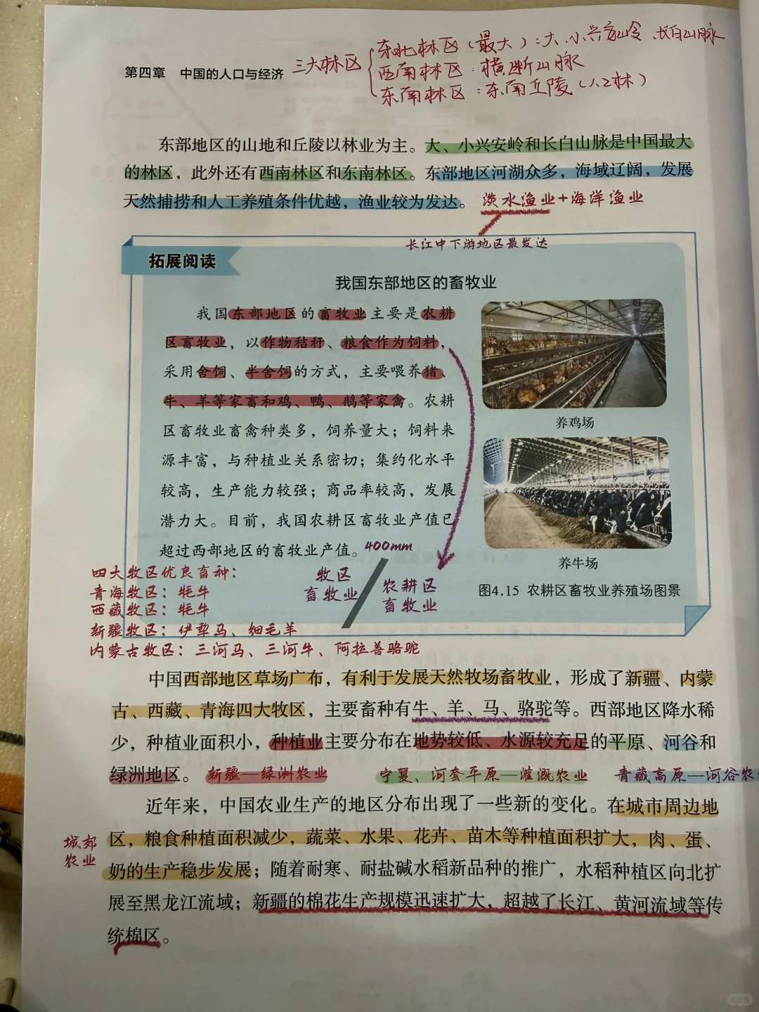 第二节 中国的农业