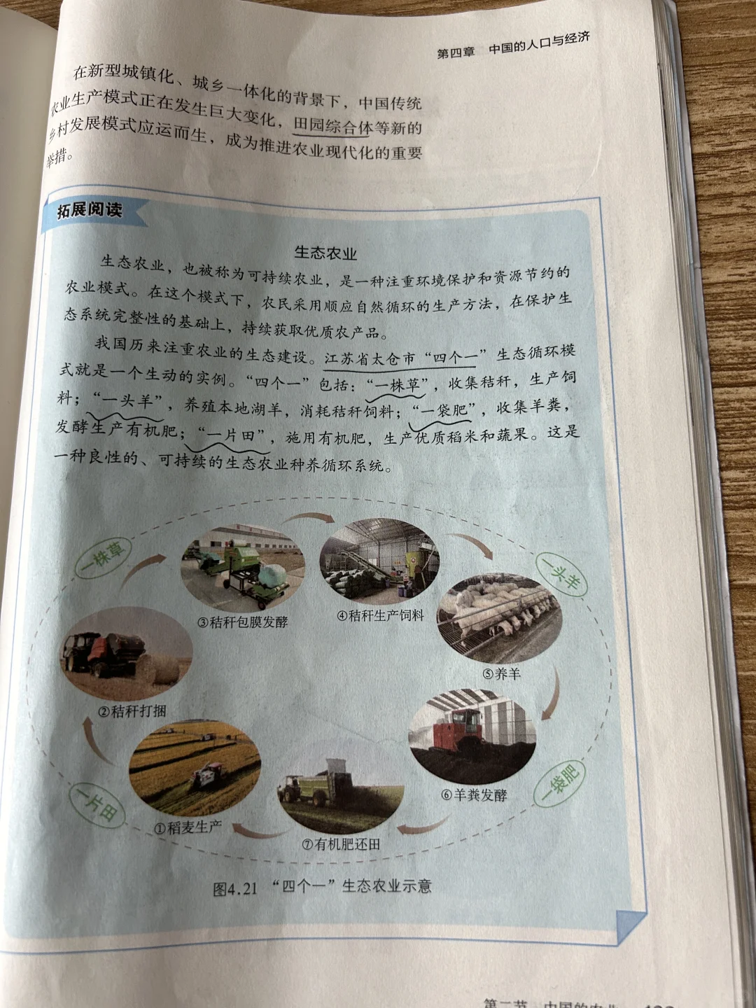 八上地理 第四章第二节《中国的农业》