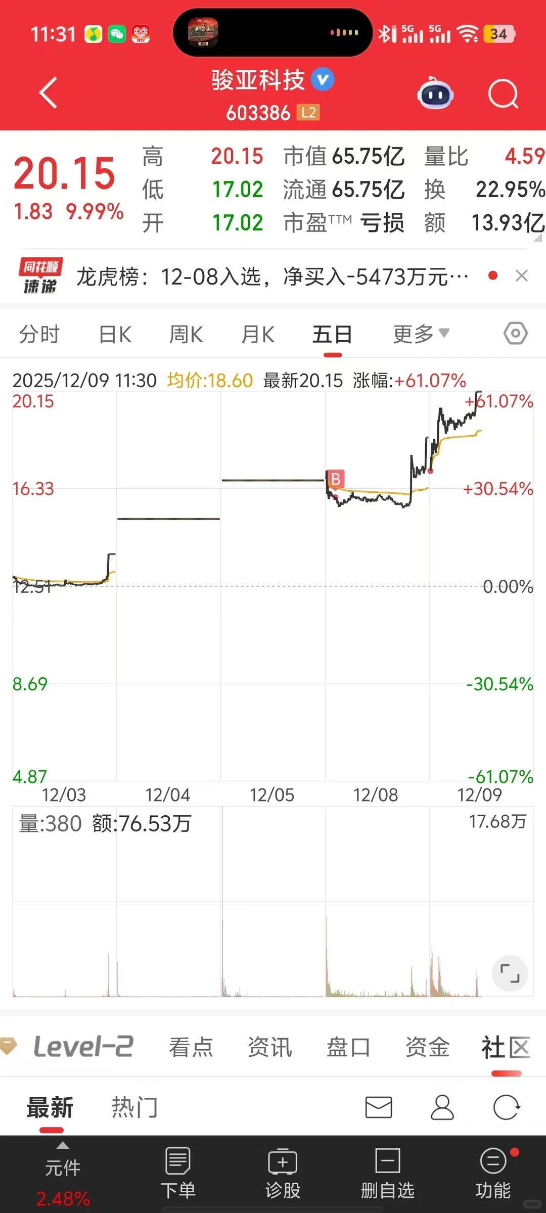 风浪越大鱼越贵～