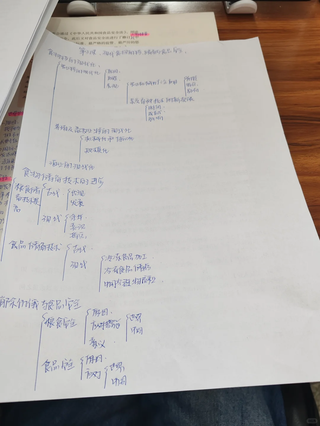 选必二 第3课 现代食物的生产、储备与食品