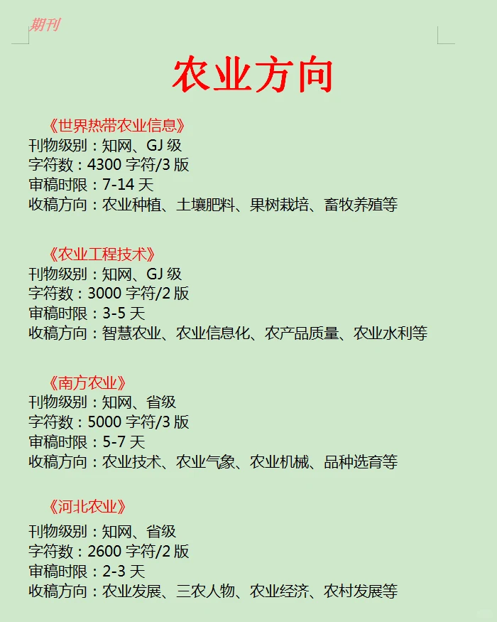 🧐农业方向的要刷到📚熬夜整理的
