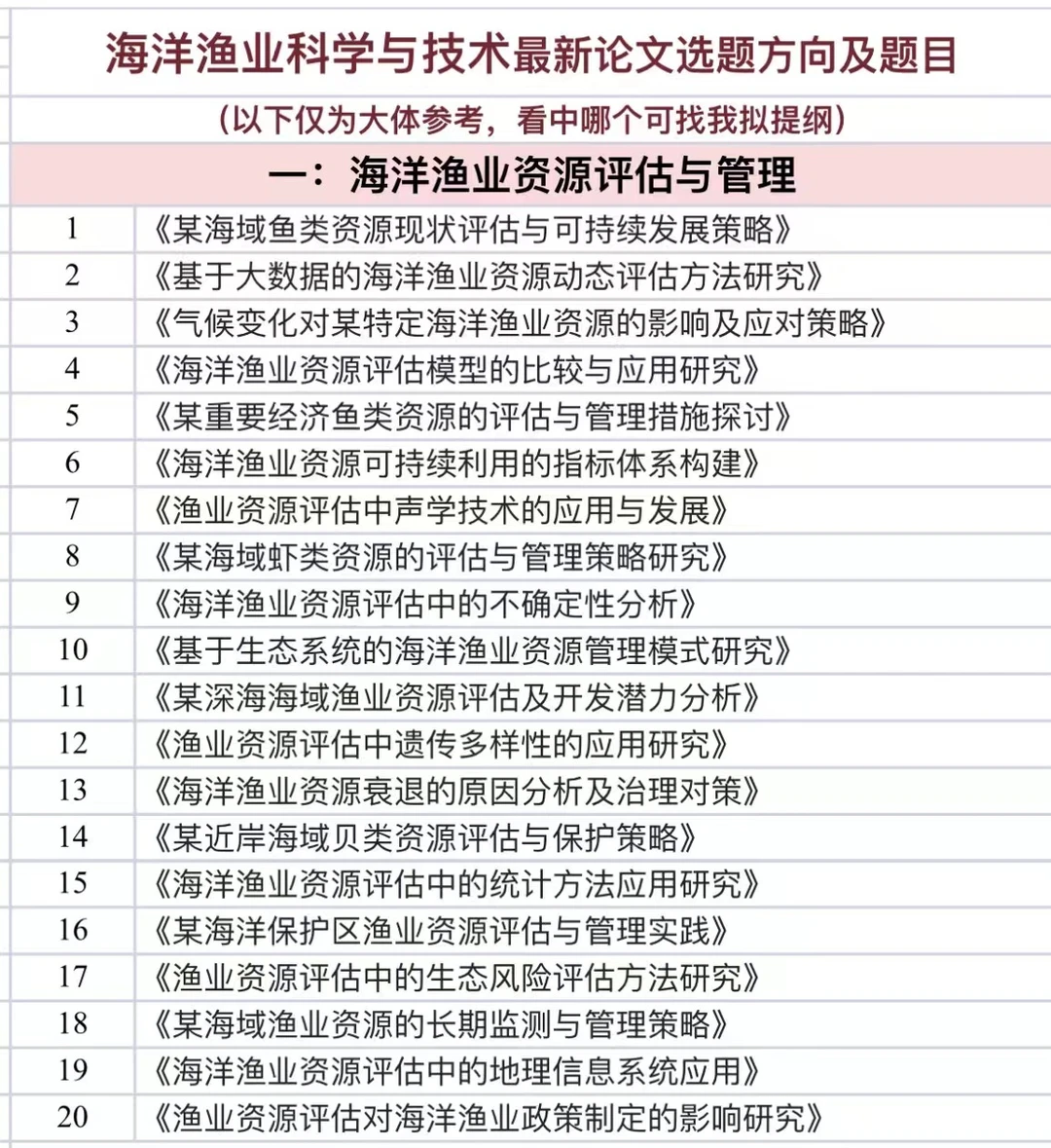海洋渔业科学与技术的宝子一定要刷到啊啊❗