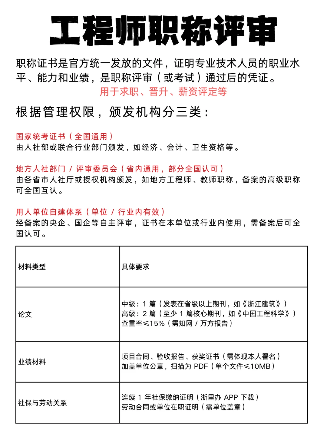 丽水，大事发生？！