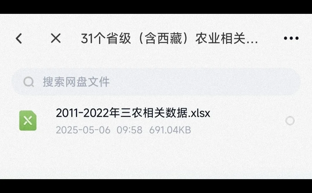 2011-2022年全国31省农业相关数据