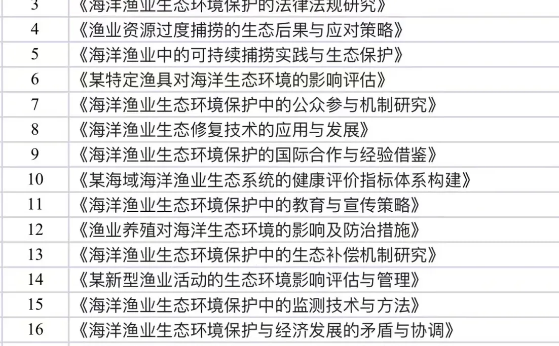 海洋渔业科学与技术的宝子一定要刷到啊啊❗