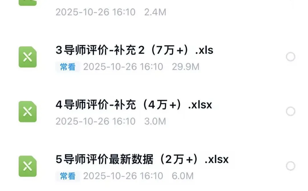 东北林业大学研究生硕博导师评价交流反馈