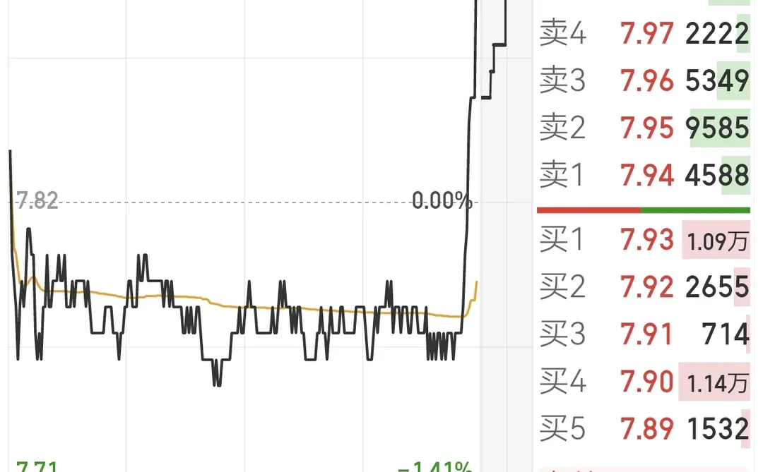 农业银行这么玩是吗？