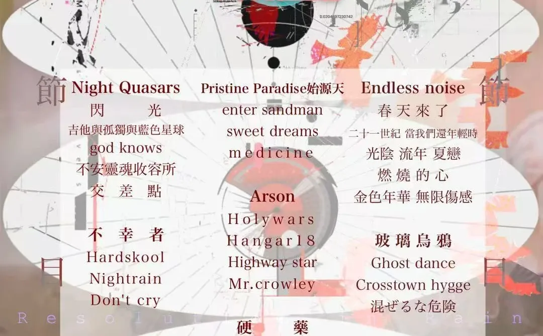 画了自己跟朋友乐队的海报！