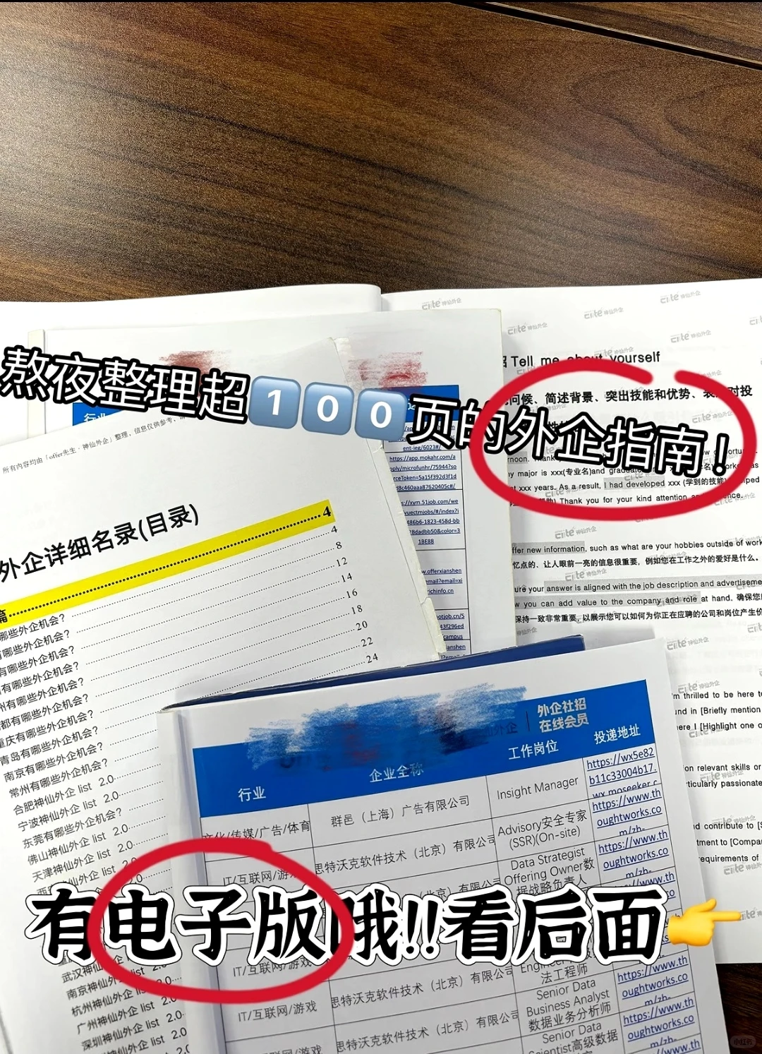 海洋／水产的梦中情司