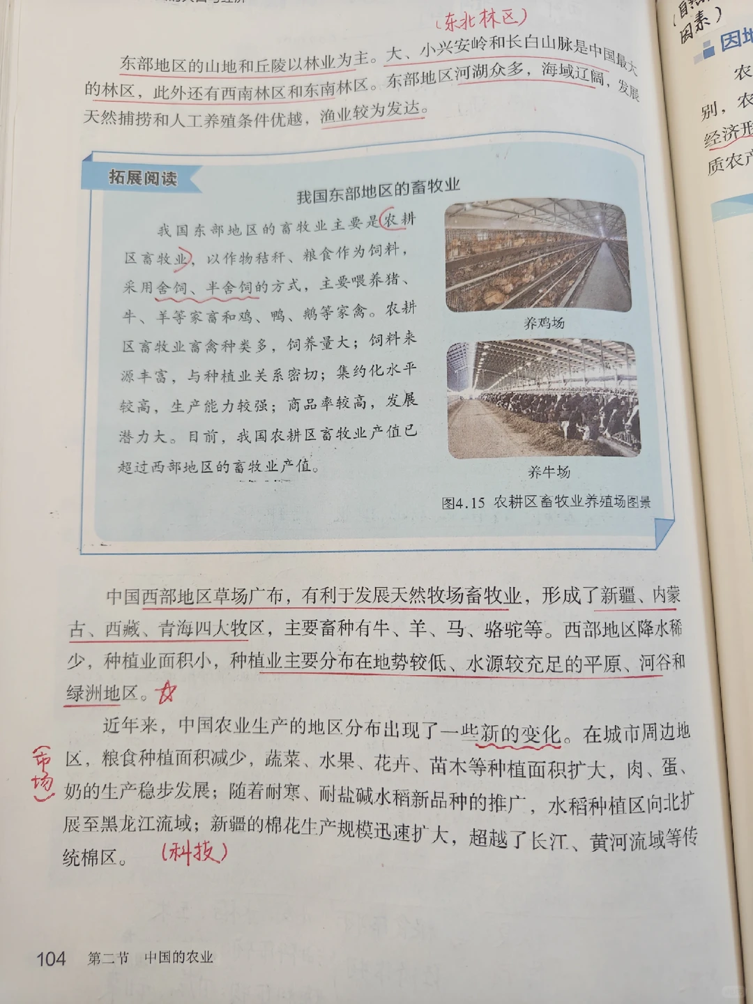 商务星球版八上中国的农业