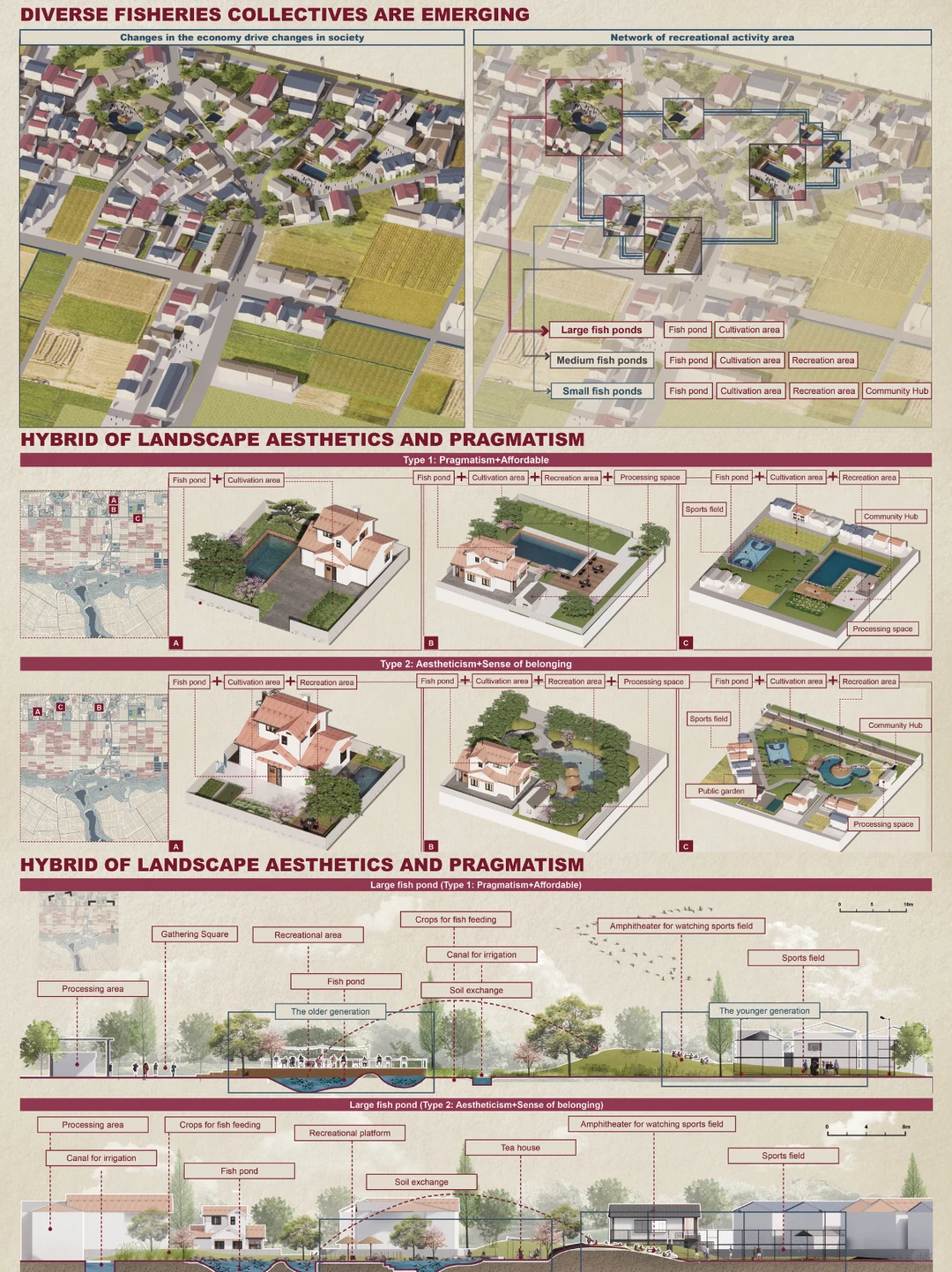 从遗迹到共鸣：重构沿海渔村｜ASLA城市设计🏆