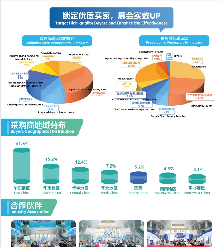 2026第18届福州渔博会
