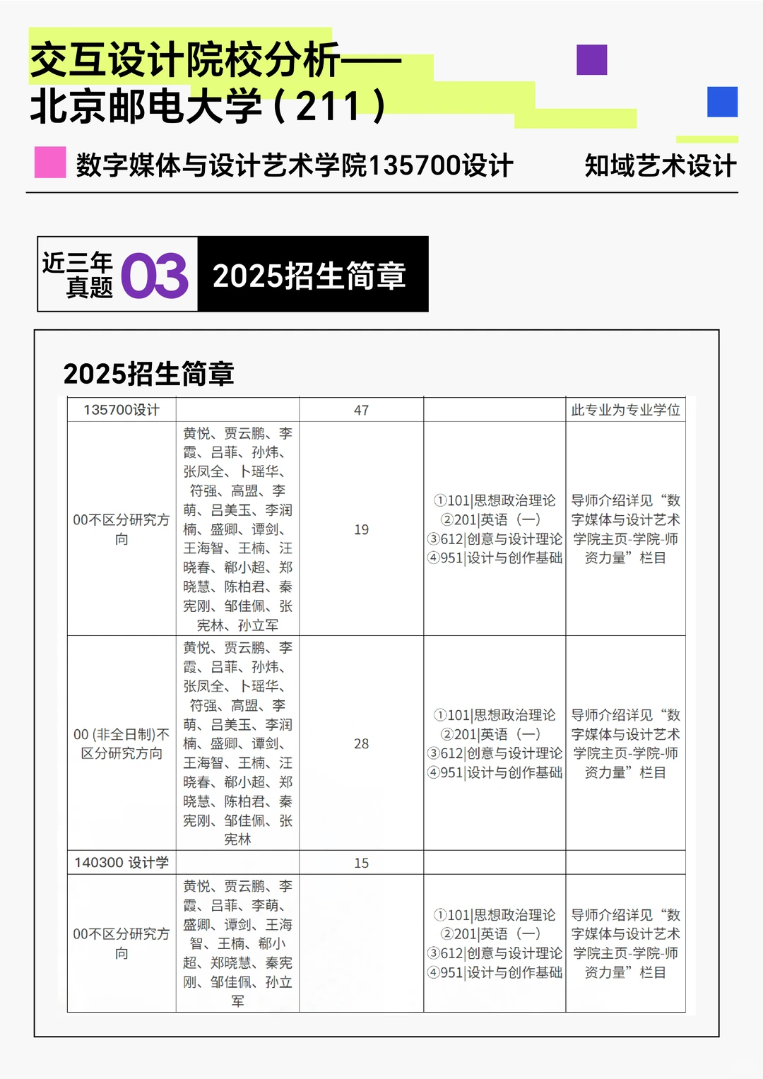 交互择校｜北京邮电大学交互设计快问快答❗