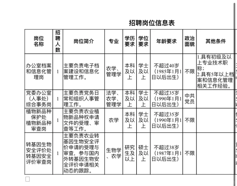 农学就业事业单位农业农村部科技发展中心招