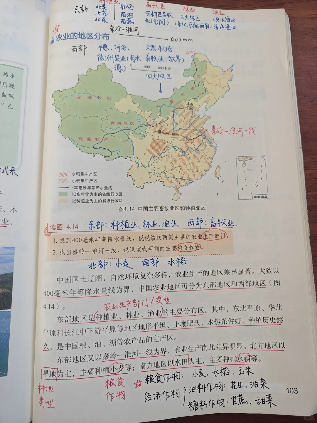 商务星球版八上中国的农业