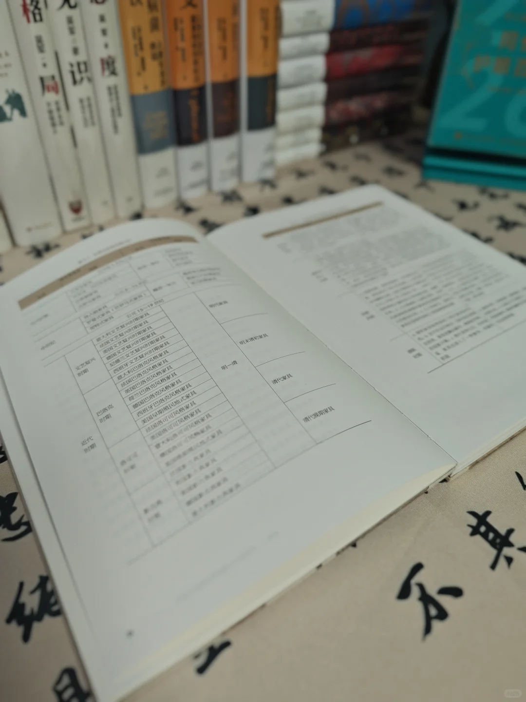 跟着老祖宗学习审美积累