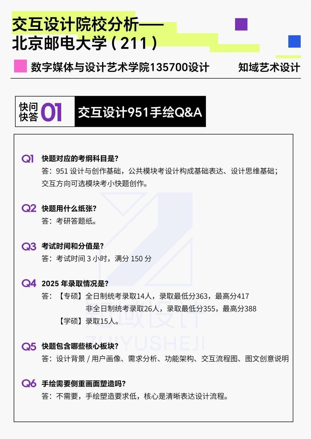 交互择校｜北京邮电大学交互设计快问快答❗