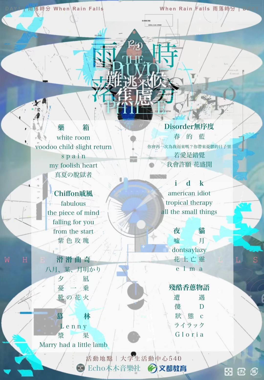 画了自己跟朋友乐队的海报！