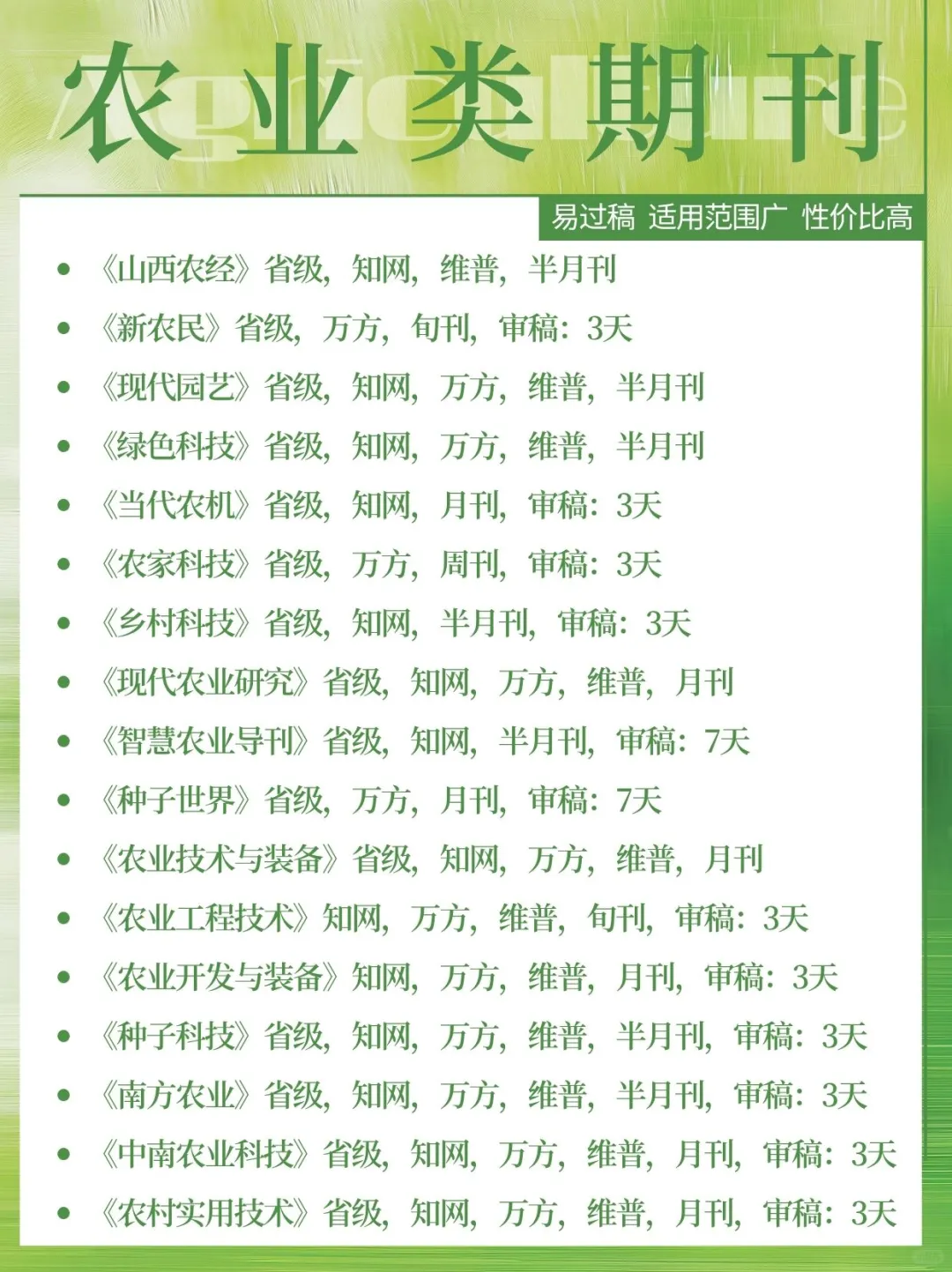 有一说一，农学专业不发这些期刊真的亏！