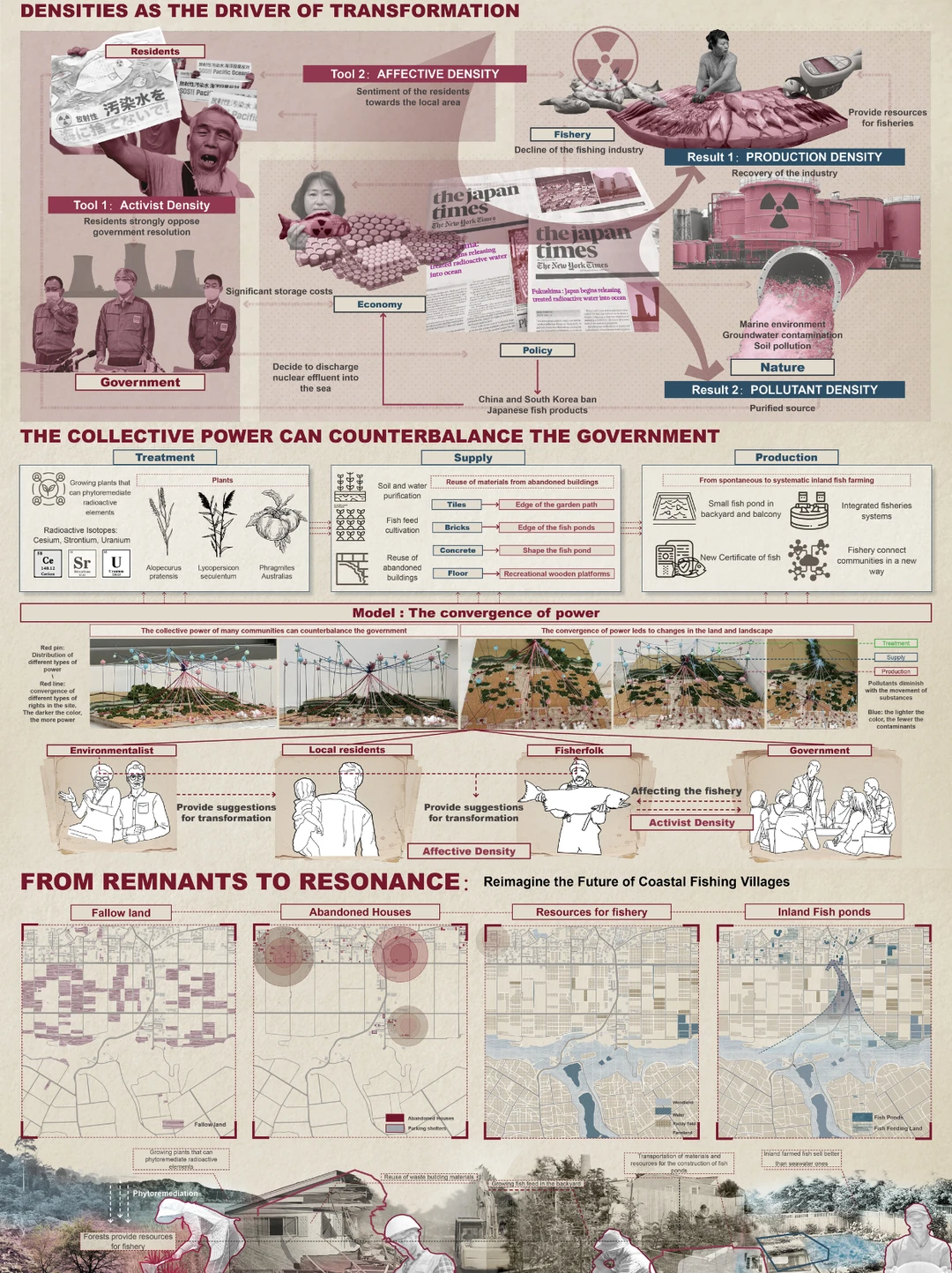 从遗迹到共鸣：重构沿海渔村｜ASLA城市设计🏆