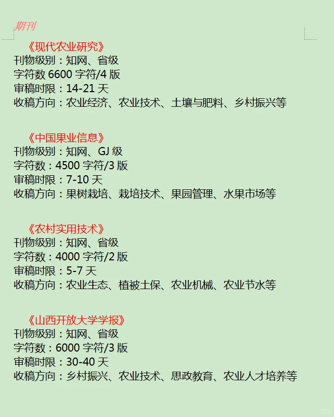 🧐农业方向的要刷到📚熬夜整理的