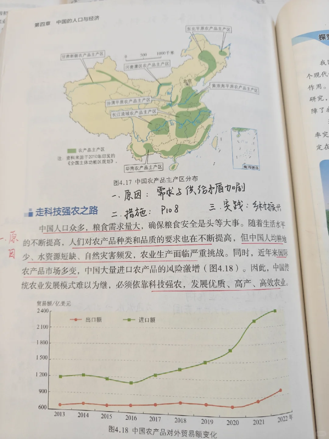 商务星球版八上中国的农业