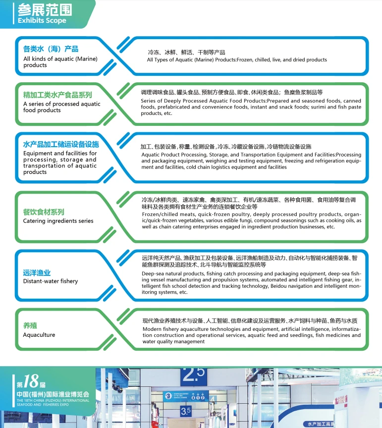 2026第18届福州渔博会