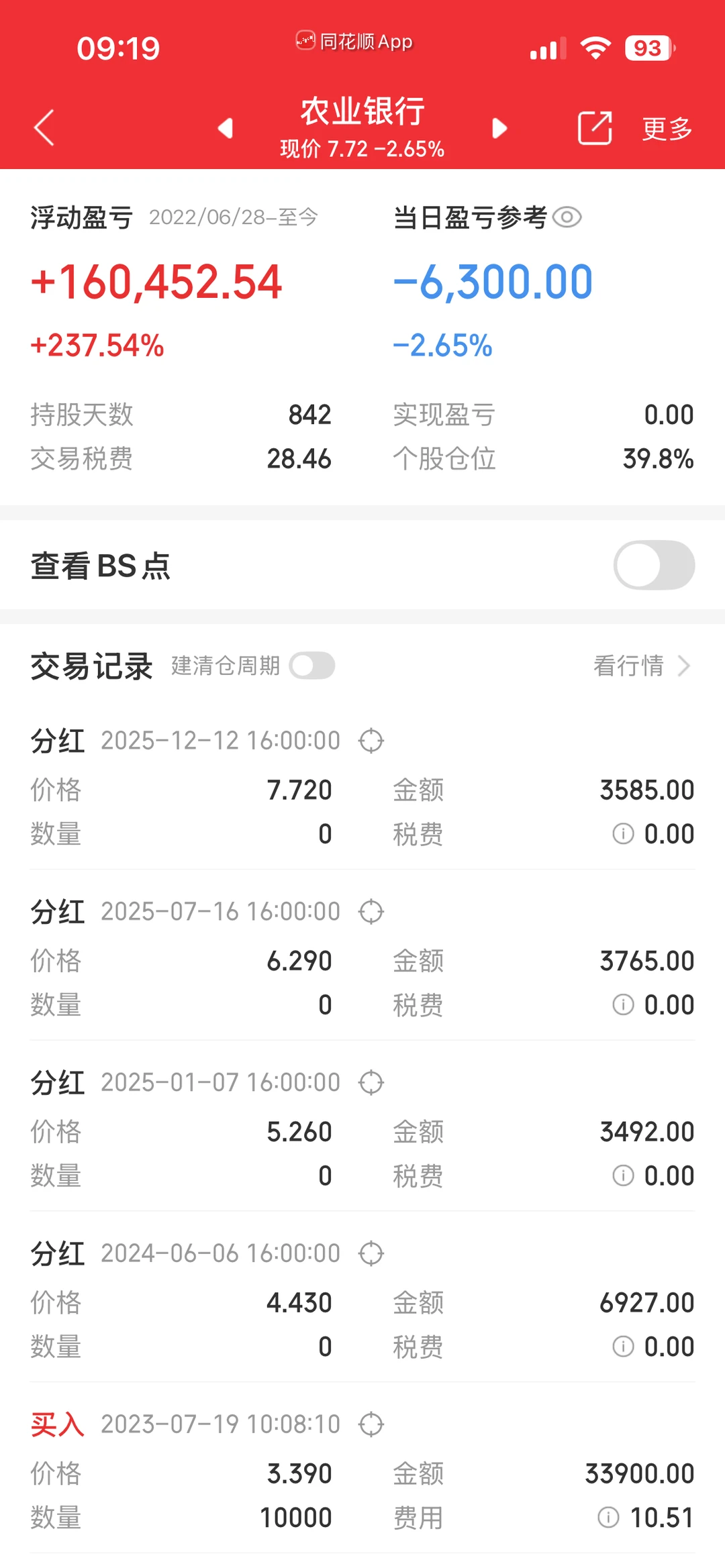 2025.12 农行分红