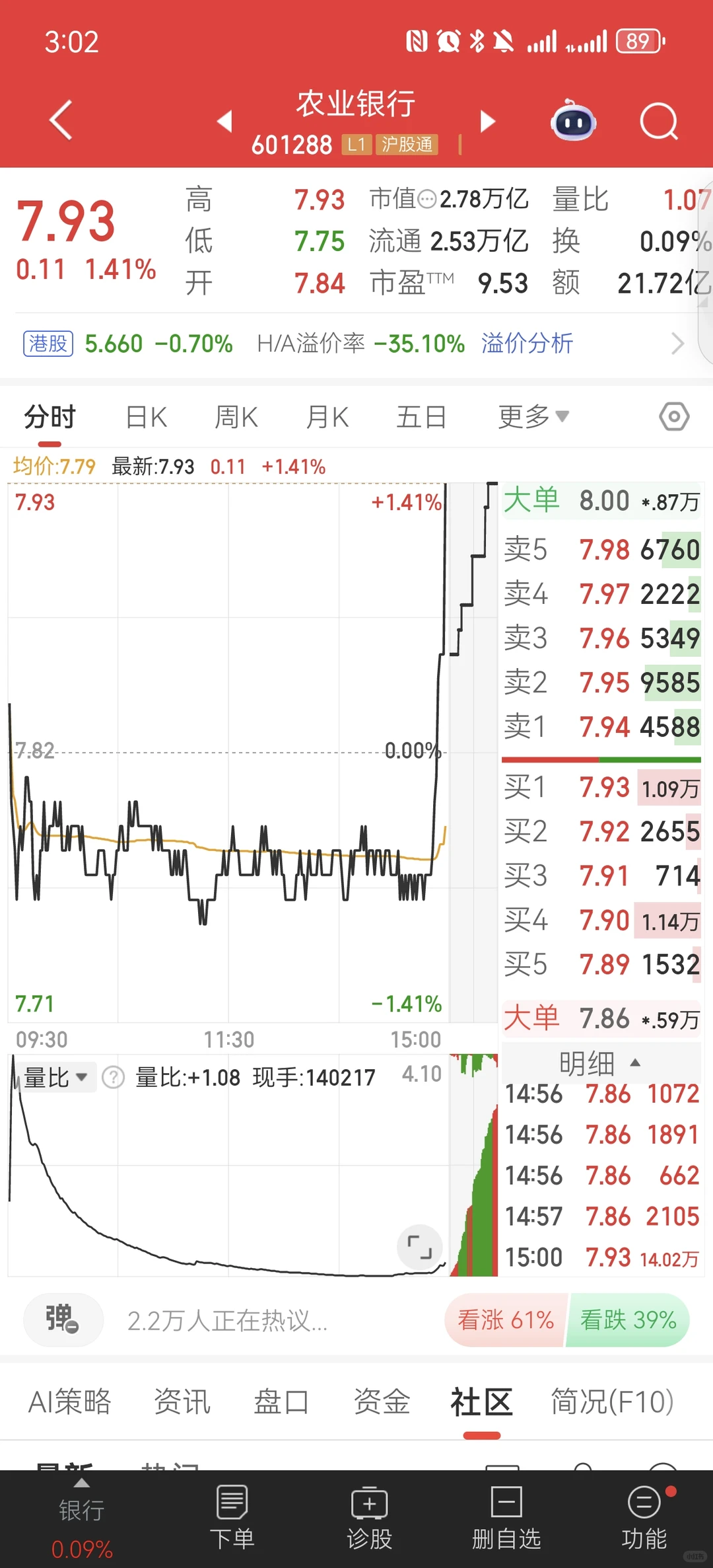 农业银行这么玩是吗？