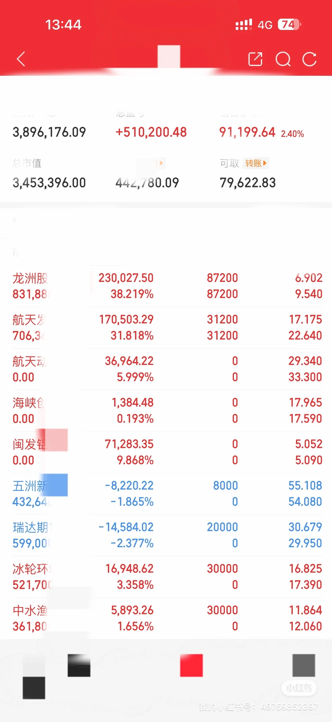 12🈷️9日新入：中S渔Y