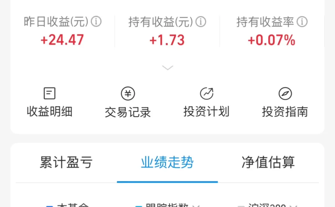 畜牧业回本！之前补仓补到怀疑人生😭